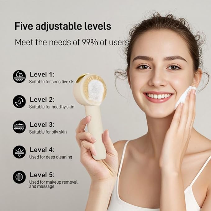 Sonic Facial Cleansing Brush- 5 Speed Rechargeable Silicone Face Brush for Deep Pore Cleansing, Waterproof & Travel Friendly Skincare Tool