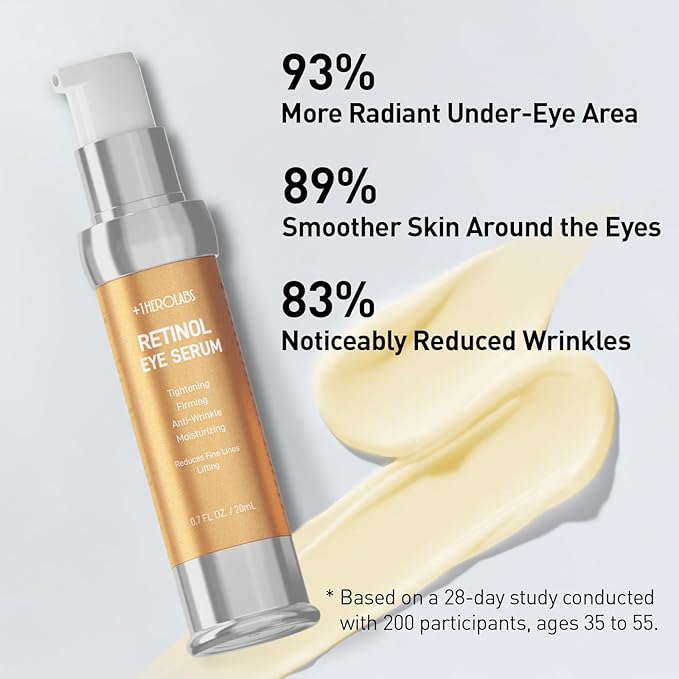 Retinol Eye Cream for Anti-Aging & Wrinkles – Firming, Hydrating & Repairing Eye Serum with Niacinamide, Hyaluronic Acid, Vitamin E & Bifida Ferment Lysate, 0.7 Fl Oz (Pack of 2)