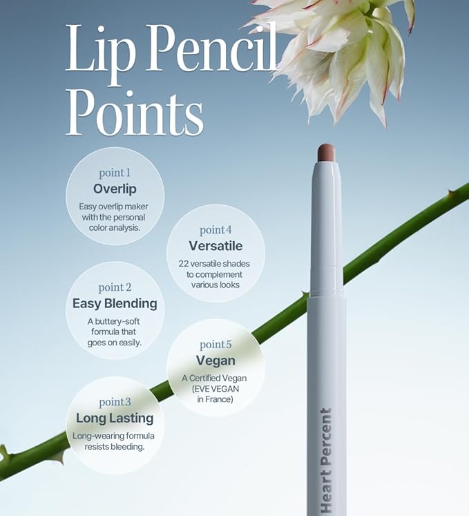 Heart Percent Dote On Mood Lip Liner Pencil, Long-Lasting Creamy Lip Crayon Smooth Lipliner Retractable Lipstick Overlip Line Color 0.8g, #21. Rosy Lips