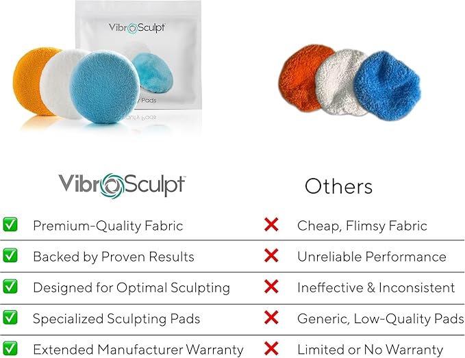 Vibro Sculpt Body Sculpting Machine and Cellulite Massager. Skin Firming & Lymphatic Drainage Body Contouring Device for at-Home Tightening & Toning – Interchangeable Pads & Vitamin C Oil Included