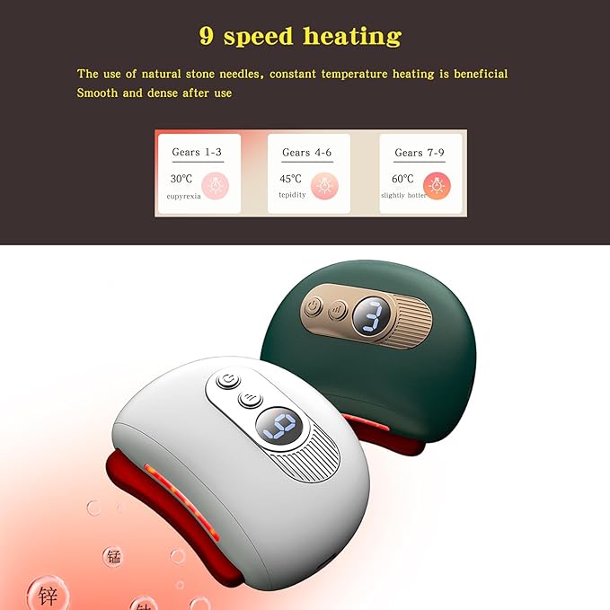 Gua sha Facial Tools Face Sculpting Tools for Women,Muscle Fascia Scraper hot Stones for Massage jaw and Body,Ice face Roller jawline Shaper (White)