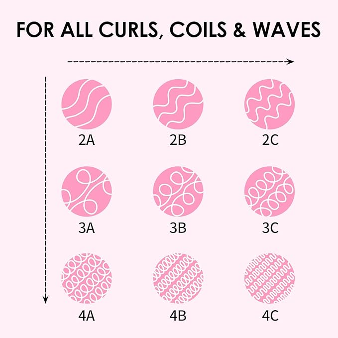 Braid Oil for Soothes Moisturizes Dry & Itchy Scalp Braiding Scalp Oil for Locs & Twists - Mousse for Braids Curl Styling for Women - Definition Curl Control Braid Mousse Hair Foam for All Braids Hair