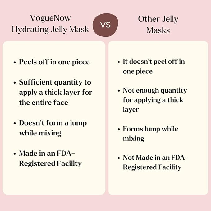 Jelly Mask for Facials - 12 Flavors Hydrating & Brightening Jelly Face Masks | Free Jade Roller & Spatula | Bulgarian Rose, Lavender, Hyaluronic Acid, 24K Gold face mask skin care |Vajacial Jelly Mask