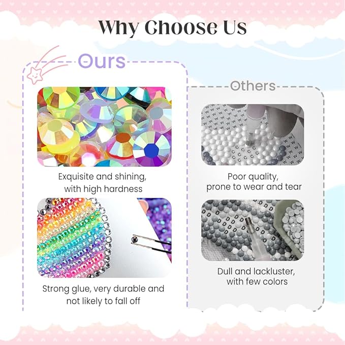 Colorful DIY Resin Rhinestone Kit for Bedazzling, Resin Jelly Rhinestones for Bedazzling, Multicolor 3mm Flatback Gems for Diamond Art 3Pcs B7000 Jewelry Glue for Bedazzled Nail Art （38000）