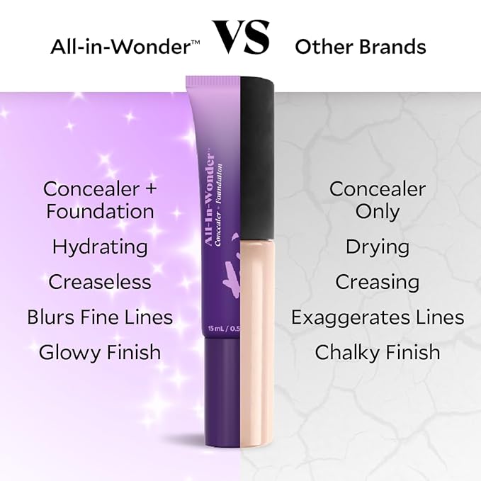 Fièra All-In-Wonder™ Concealer + Foundation – Full-Coverage, Crease-Proof, Hydrating Formula for Mature Skin, Blurs Fine Lines & Dark Circles, Radiant Second-Skin Finish – Sand, 0.5 FL. OZ. / 15 ML