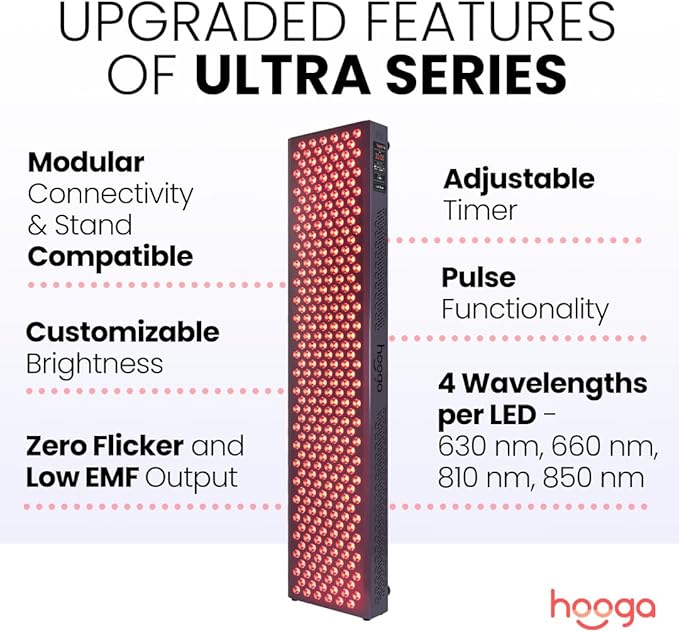 Hooga Red Light Therapy, Red Near Infrared LED Panel, 300 Quad Chip Flicker Free LEDs, Ultra Series, Clinical Grade Device for General Health and Wellness. ULTRA1500.