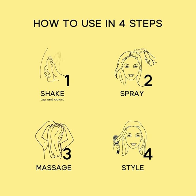 HALOVIDA Dry Shampoo for Women, Invisible Dry Shampoo Spray (Silky) for All Hair Leaves No White Residue, Absorb Oils, Volumizing & Refresh Hair for 72 Hours, 5.07 Fl Oz (Yuzu)