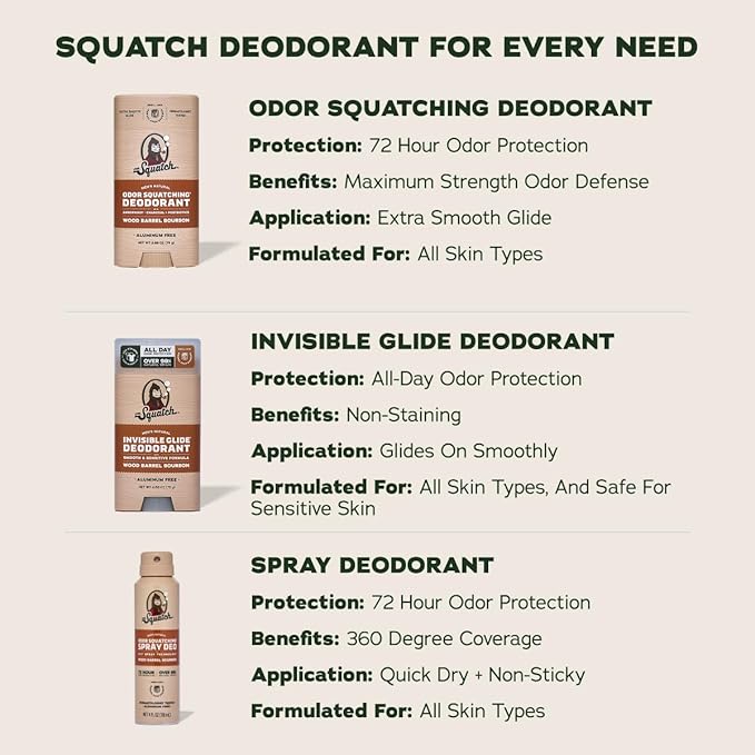 Dr. Squatch Invisible Glide Natural Men’s Deodorant – Smooth Glide, No Stains – Aluminum Free Deodorant Men – Safe for Sensitive Skin – Wood Barrel Bourbon + Rainforest Rapids, 2.65oz (2-Pack)