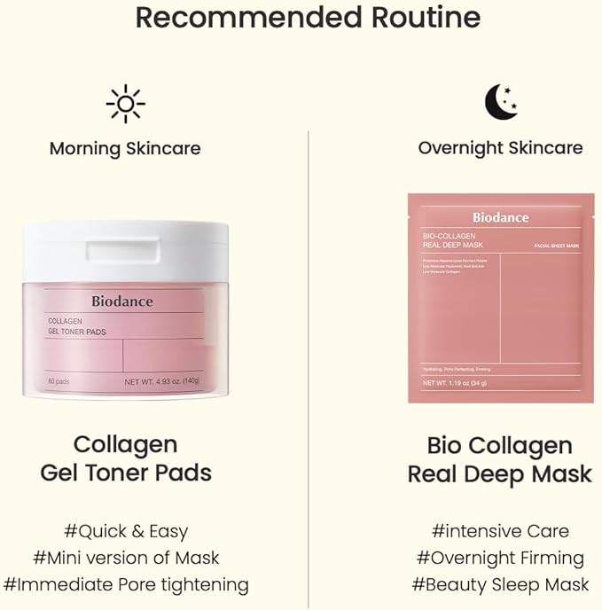 Biodance Collagen Gel Toner Pads, Pore Minimizer for Face, Improving Elasticity, Plumping Toner Pads for Sensitive Skin, Korean Skin Care, Gifts for Womenㅣ4.93 fl.oz.(140g)*60Pads