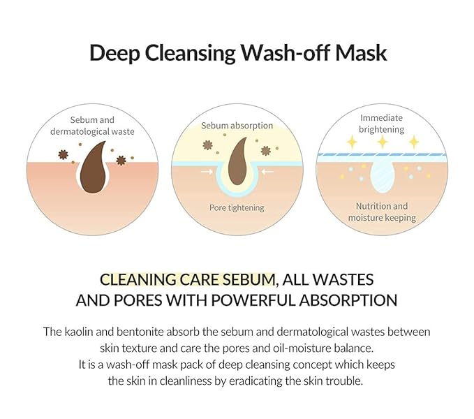 HONEY PUREE NOURISHING CLAY MASK 70g