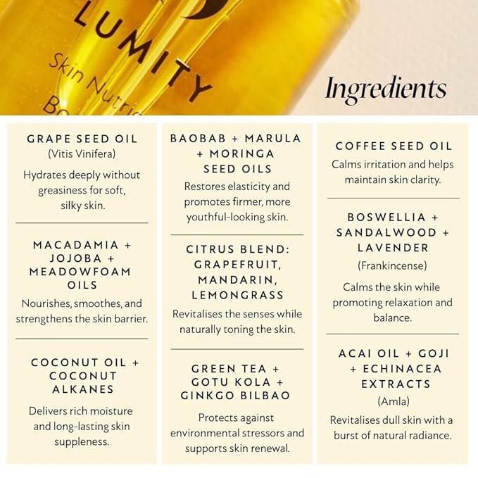 LUMITY Skin Nutrients Body Oil - Hydrating & Nourishing Blend with 32 Natural Botanicals - Firms, Smooths & Boosts Radiance