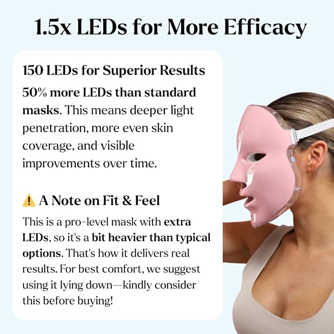 LED Face Mask Light Therapy Premium Spa Kit (4 Pcs) - With Ultrasonic Scrubber, Ultrasonic Brush & Green Tea Serum - 7 Colors (Blue & Red) Light Therapy Mask -Spa Light Therapy Facial For Rejuvenation
