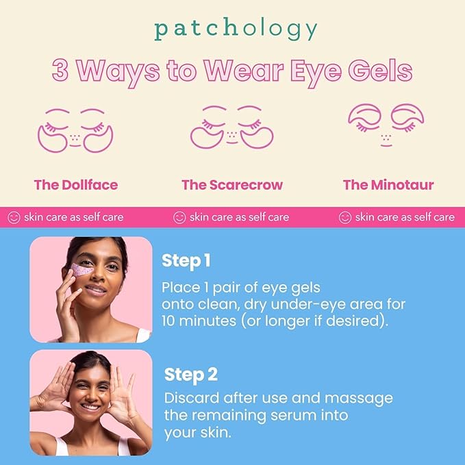 Patchology Eye Want Cake Limited Edition Hydrating & Smoothing Eye Patches – Under Eye Masks for Puffy Eyes, Dark Circles, and Fine Lines – Birthday Cake Inspired Self-Care Essentials, 5-Pack