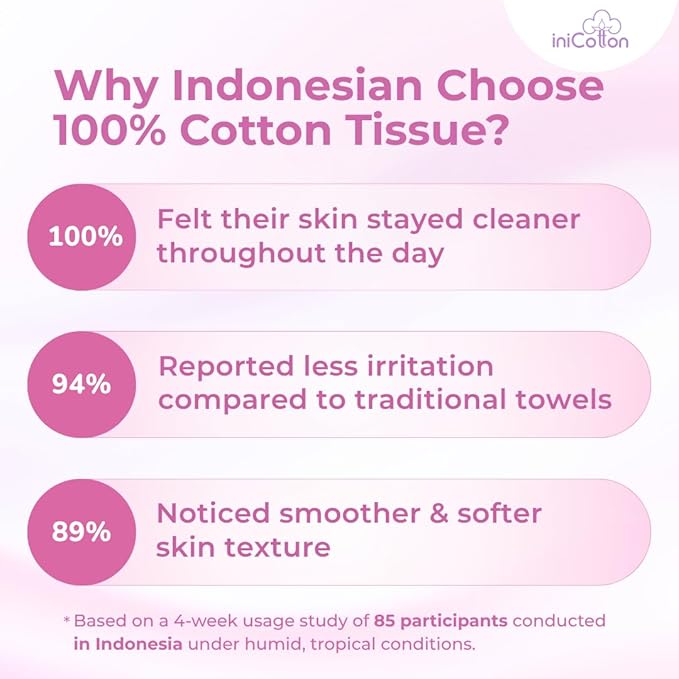 iniCotton Face Towels, Indonesian Unscented Cotton Tissues for Sensitive Skin, Disposable Face Towelette, Ultra Soft, Makeup Remover Dry Wipes, Travel Size, 90 ct per Pack, 6 Packs, 540 Ct Total