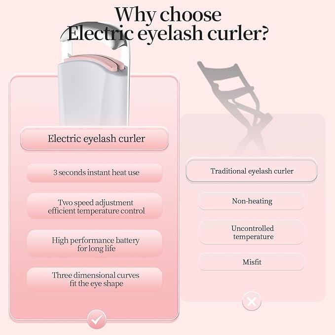 Hsenowi Heated Eyelash Curler for Natural Lashes 2-Level Adjustable Temperature Mini Electric Lash Curler Fast 3-Second Heat Up 24 Hours Long-Lasting Curl