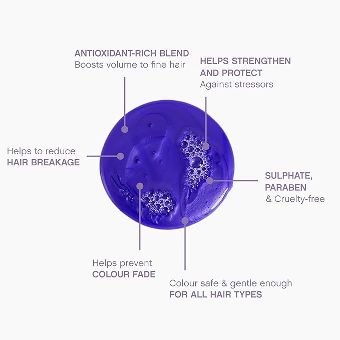 KEVIN.MURPHY BLONDE.ANGEL.WASH - Blonde Shampoo - Purple Shampoo for Blonde & Grey Hair - Colour Enhancement Hair Care - Colour Safe - Paraben & Sulphate Free - 1000 mL / 33.8 fl oz