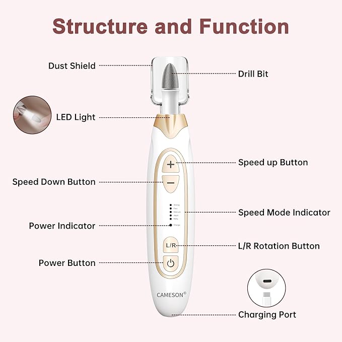Cordless Electric Nail File Set, Rechargeable Toe Nail Buffer and Sander, Toenail Grinder for Thick Toenails, Manicure Pedicure Drill Kit, Hand Feet Nails Care Tool for Women Men Seniors Human