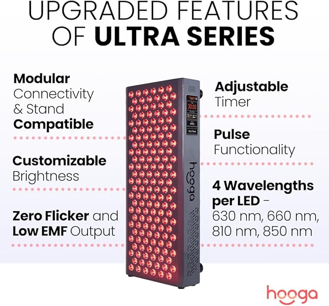 Hooga Red Light Therapy, Red Near Infrared LED Panel, 150 Quad Chip Flicker Free LEDs, Ultra Series, Clinical Grade Device for General Health and Wellness. ULTRA750.