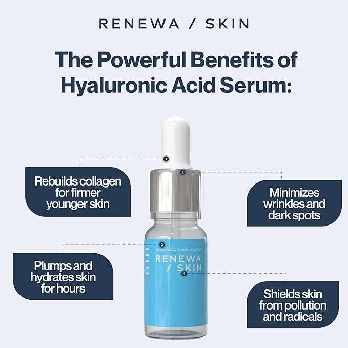 Renewa Niacinamide + Hyaluronic Serum for Face – Lightweight Hydrating Serum for Smooth, Radiant-Looking Skin – Balances, Brightens & Refreshes – Fragrance-Free Daily Skincare, 30mL