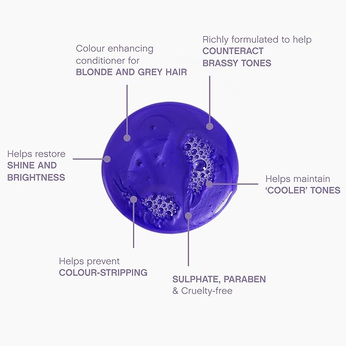 KEVIN.MURPHY BLONDE.ANGEL.WASH - Blonde Shampoo - Purple Shampoo for Blonde & Grey Hair - Colour Enhancement Hair Care - Colour Safe - Paraben & Sulphate Free - 250 mL /8.4 fl oz (Pack of 2)