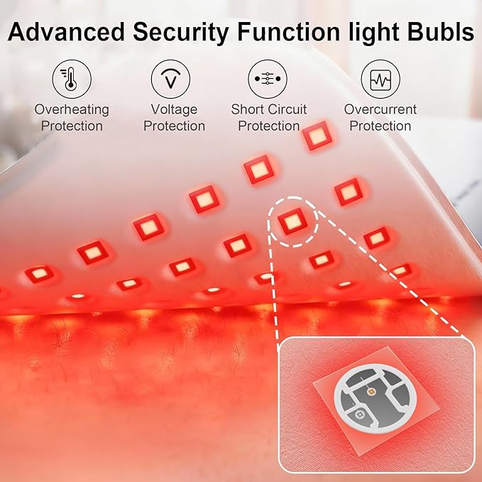 Red Light Therapy Mat for Body, 31.9" x 14.2" Large Red Light Therapy Pad with Protection Device, 660nm & 850nm Infrared Light Therapy Wrap for Body Back Waist Shoulder Knee Joint, Gift for Women Men
