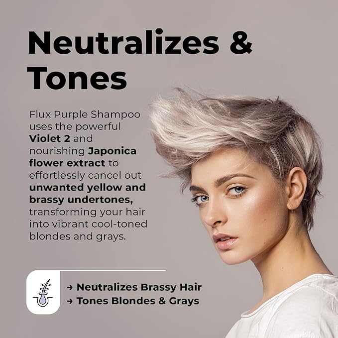 FLUX UP Purple Shampoo for Blonde Hair Women & Men – Blonde & Silver Hair Toning – Sulfate-Free Anti-Brass Purple Shampoo for Blondes, Highlights & Color-Treated Strands – 17 fl oz