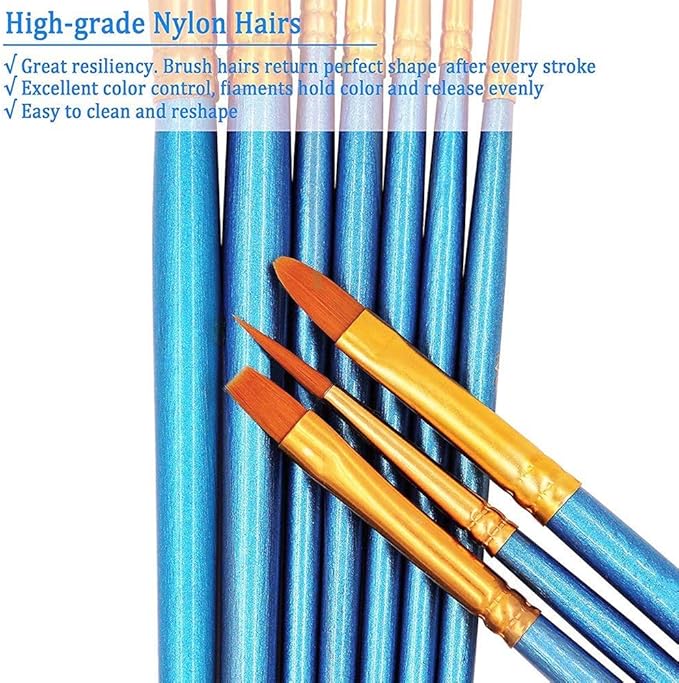 BOSOBO Pointed-Round Paint Brush, 4 Sets of 10 Pieces Fine Tip Nylon Hair Miniature Paint Brushes for Acrylic Oil Watercolor Gouache, Artist Face Nail Body, Paint by Numbers, Model Craft & Rock Art