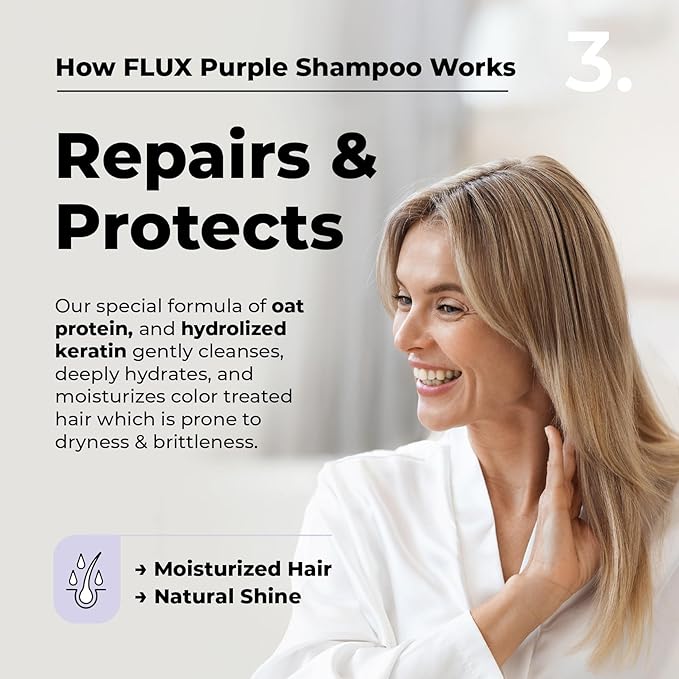 FLUX UP Purple Shampoo for Blonde Hair Women & Men – Blonde & Silver Hair Toning – Sulfate-Free Anti-Brass Purple Shampoo for Blondes, Highlights & Color-Treated Strands – 17 fl oz