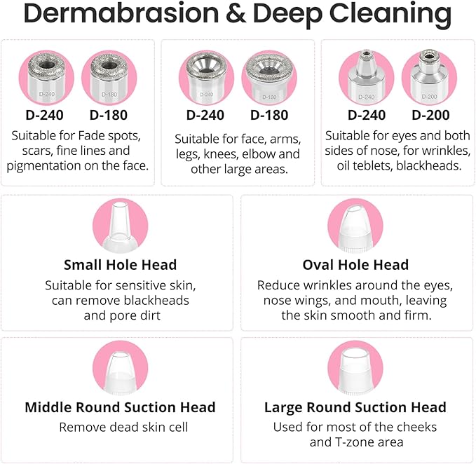 UNOISETION Diamond Microdermabrasion Machine, Portable Blackhead Remover Pore Vacuum, Dermabrasion Facial Machine for Exfoliation & Blackhead Removal