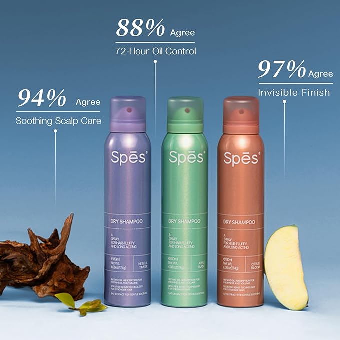 Dry Shampoo for Women, Volumizing Dry Shampoo Leaves No White Residue, Absorbs oils, 72 Hours Long-lasting Oil Control, Refreshing and Non-Greasy Spray for All Hair Types,(6.08FL,Citrus Bloom)