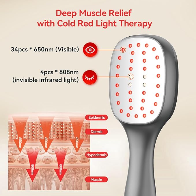 Cold Red Light Therapy Device – Dual Wavelength 4×808nm & 34×650nm Red Light Therapy Wand – Handheld Infrared Light Therapy for Body, Knee, Shoulder, Back, Muscles, Joints and Pets