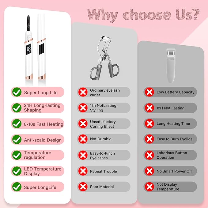 ShenlanBolt Heated Eyelash Curler for Women, Electric Lash Curler with 10s Fast Heating, 4 Adjustable Temp (65°C-95°C), 24H Curl, USB-C Rechargeable, Ergonomic Design, Travel-Friendly Makeup Tool Gift
