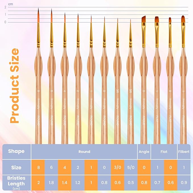 Hnncugty Miniature Paint Brushes Set 12pcs, Paint Brushes for Acrylic Painting, Art Supplies for Oil, Watercolor Detailing Models Rock Body Face Nail Drawing Artist Gifts, Triangular Handles Wood