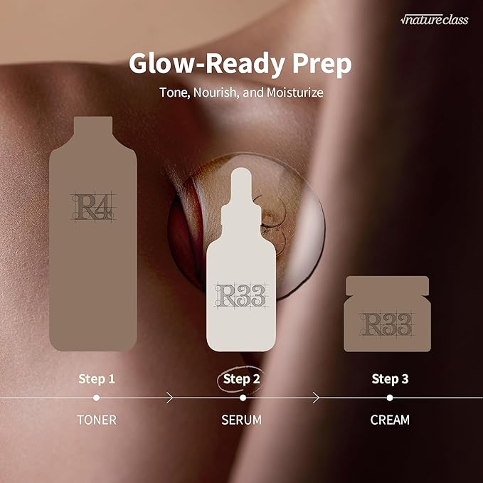 R33 Hydrating Serum for Face with 10-Type Hyaluronic Acid, Niacinamide, Vitamin B5, Rice Extract, Barrier Support, Fragrance Free, Korean Skin Care, 1.69 fl oz