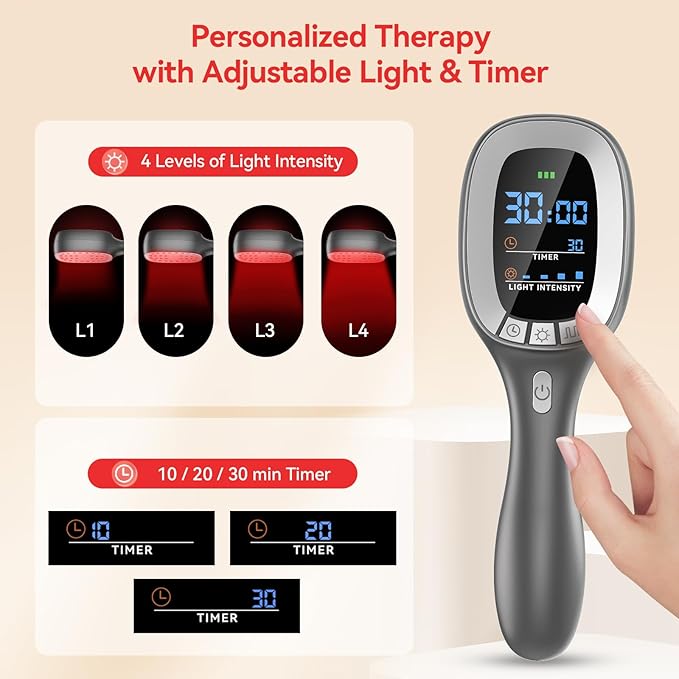 Cold Red Light Therapy Device – Dual Wavelength 4×808nm & 34×650nm Red Light Therapy Wand – Handheld Infrared Light Therapy for Body, Knee, Shoulder, Back, Muscles, Joints and Pets