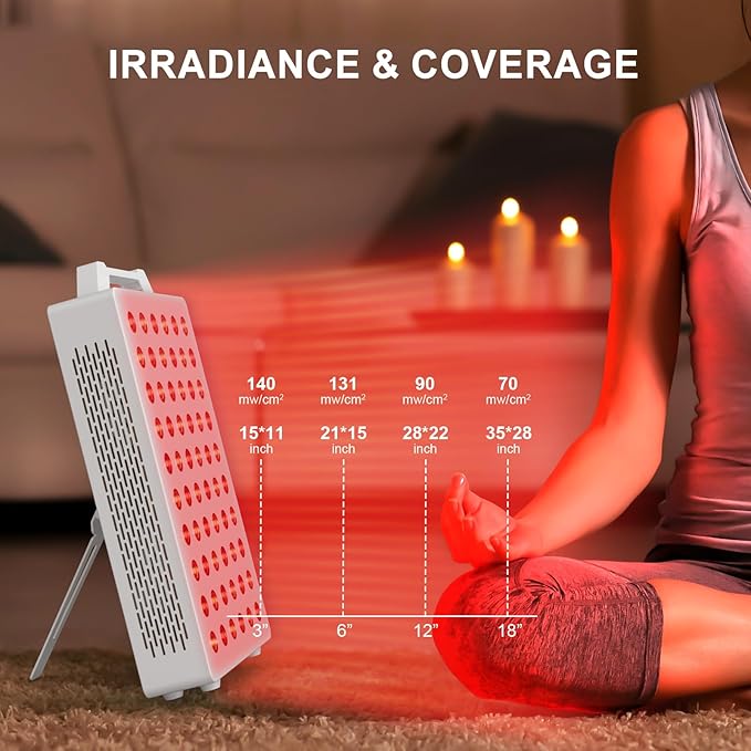 Red Light Therapy, 630/660/810/830/850nm 5 Wavelengths Red Near Infrared Light Device with 60 Dual Chip Clinical Grade LEDs, Remote Control, Timer for Face, Body, Pain Relief, BO-300 (White)