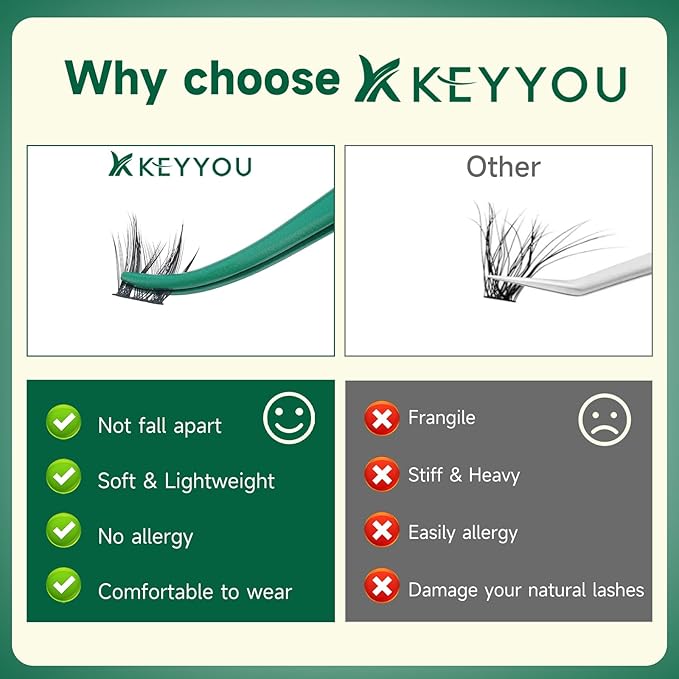 KEYYOU LASH Lash Clusters Manga Lashes 8-18mm C Curl Wispy Eyelash Clusters Ultra-Thin Natural Lashes Cluster with Spike Eyelash Extensions 120pcs Fairy False Eyelashes individual at home（F04，8-18mm）
