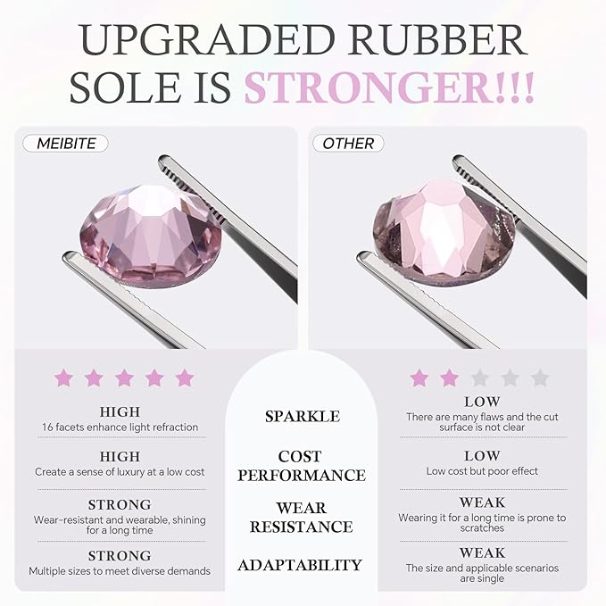 Meibite Pink Flatback Rhinestones, Glass Rhinestones for Nail Art and Craft, Glue Fix, Loose Crystal Gemstones(Pink, SS20, 1440pcs, 4.6-4.8mm)