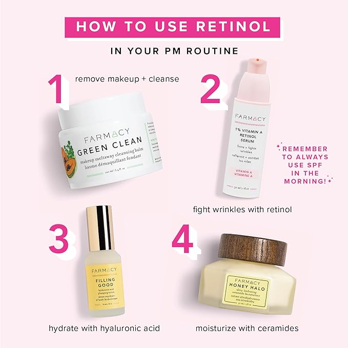 Farmacy Retinol Serum for Face - 1% Vitamin A Anti Aging - Resurfacing Wrinkle Formulated with Encapsulated Retinol + Ceramide NP to Prevent Moisture Loss + Replenish Skin Barrier (30ml)