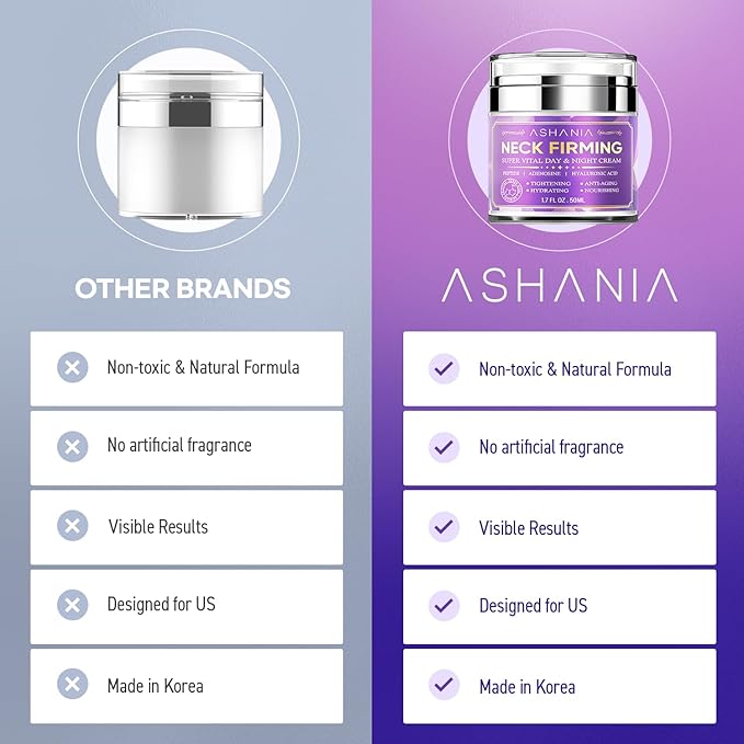Korean Neck Firming Cream For Deep Neck Wrinkles, Loose Skin & Neckline Care – Peptide & Adenosine Tightening Cream with Hyaluronic Acid - Made in Korea 1.7 fl oz