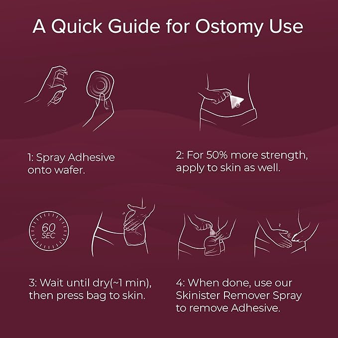 Medical Adhesive Remover for Skin | Wig, Ostomy, Tape, and Bandage Adhesive Remover | Silicone-Based, Hypoallergenic, Sting-Free | 4oz Spray
