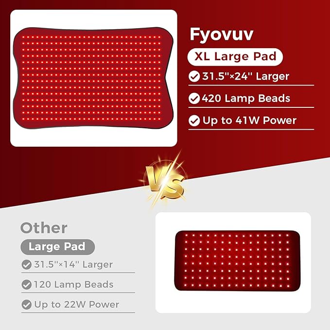 31.5''×24'' Red Light Therapy for Body, 41W 420LED Beads Wearable Red Infrared Light Therapy Wrap for Body, 660nm & 850nm, Auto Timer, Ideal for Shoulder Waist Back Body