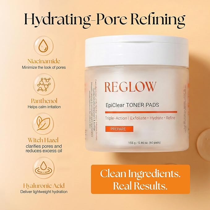 ReGlow EpiClear Toner Pads – Exfoliating Facial Pads with PHA, AHA, BHA & Niacinamide – Pore Refining, Hydrating & Resurfacing Daily Peel – Clinic-Inspired Skincare for Smooth Texture