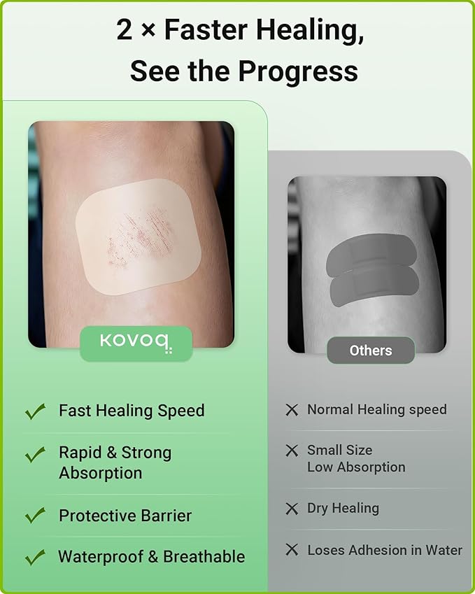 Hydrocolloid Roll Bandages for Wound Care, Kovoq Medical Grade Hydrocolloid Pimple Patches Tape Sterile and Waterproof, DIY Size & Shape for Acne, Pimple, Nose, Face (2in * 16ft)