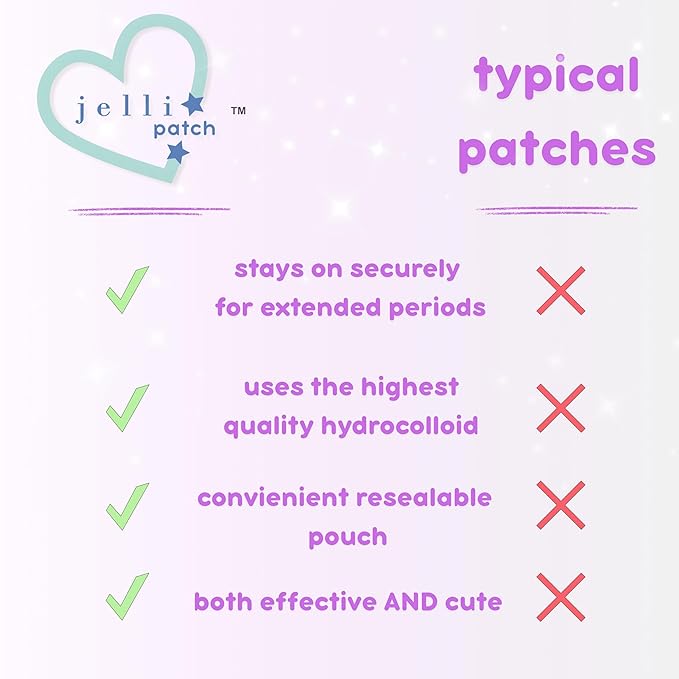Jelli Patch Cute Heart Pimple Patches For Face - Acne Skincare Sticker - Hydrocolloid Heart Shape Acne Stickers - Absorbing Day Or Night Zit Spot Treatment - Unscented - 36 Count - For Blemish Areas