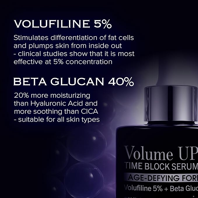 Volume Up Time Block Serum | Anti-Aging 5% Volufiline + 40% Beta Glucan | Plumps Wrinkles by Stimulating Fat Cell Production | Undereye, Forehead, Frown Lines&Neck Wrinkles | 30ml / 4pcs