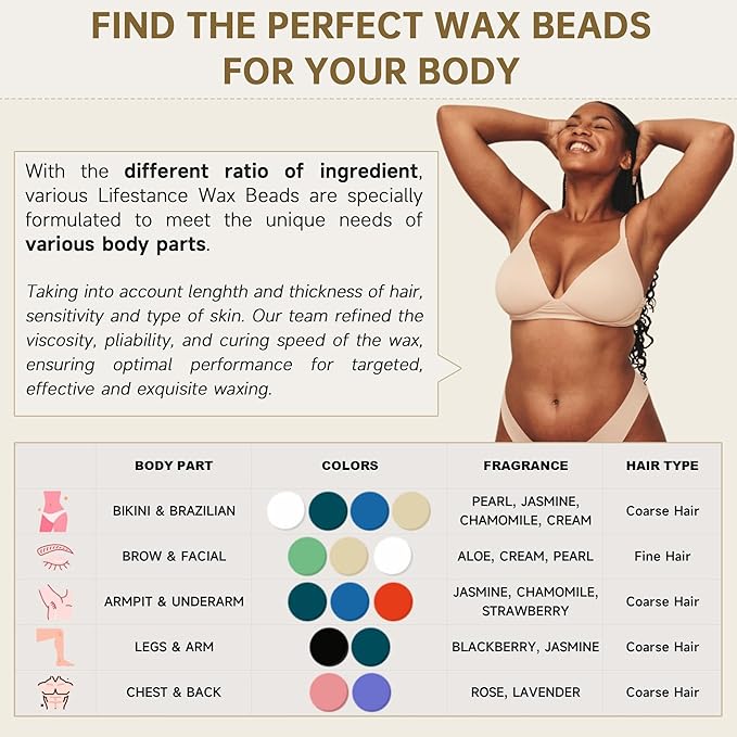 Lifestance Wax Beads Set, 6 Kinds of Waxing Beads, Hard Wax Beans with 44 Items, Perfect for Any Waxing Warmers, Wax Beads for Hair Removal for Full Body Bikini Armpit Underarm Eyebrow Face Leg