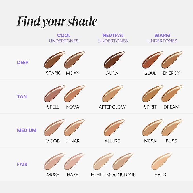 Wonderskin Hyper Bond All-Day Stay Serum Foundation – Waterproof, Transfer-Proof, 24HR Longwear Face Makeup with Niacinamide & Hyaluronic Acid – Lightweight, Natural Finish (Afterglow)