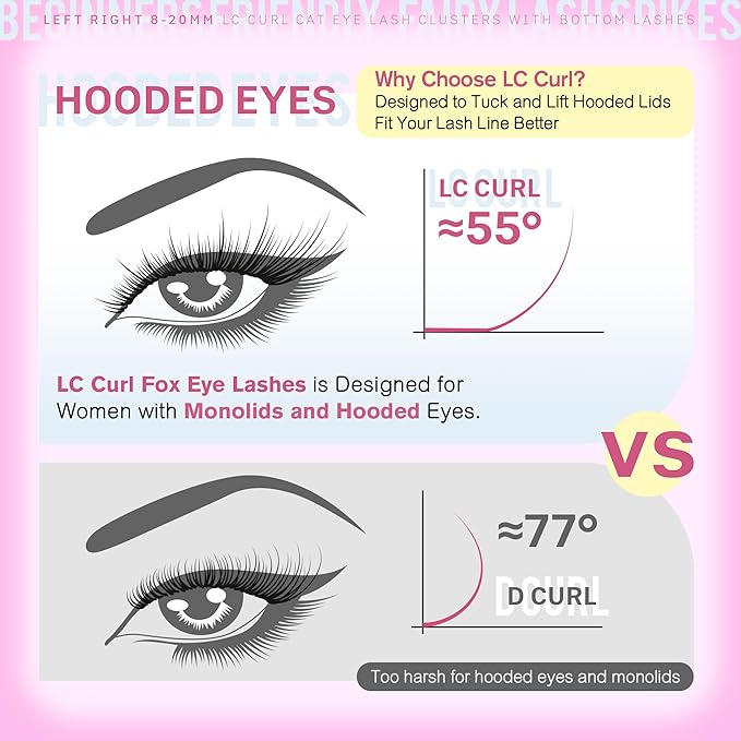 JIMIRE Wispy Lash Clusters Fairy Eyelash Clusters with Spikes 8-20MM LC Curl Cat Eye Cluster Eyelash Extensions with Bottom Lashes Clusters DIY Fox Eye Individual Lashes at Home 116Pcs Pack