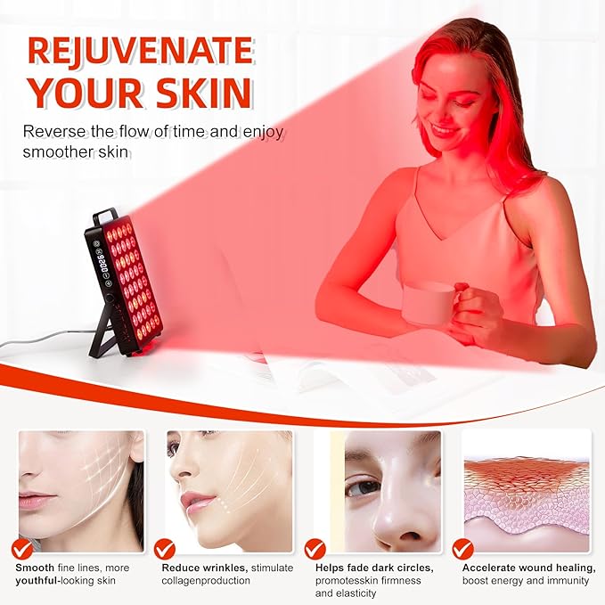 Red Light Therapy Panel for Face and Body, Quad Wave 660nm 850nm 630nm 940nm Near Infrared Light Therapy Panel Portable Dual Chip LED Device for Body Pain Relief Skin Health Sleep (BN-40)